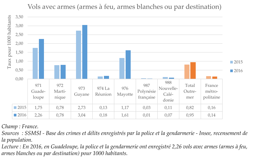 Les violences familiales encore "très fréquentes" au fenua