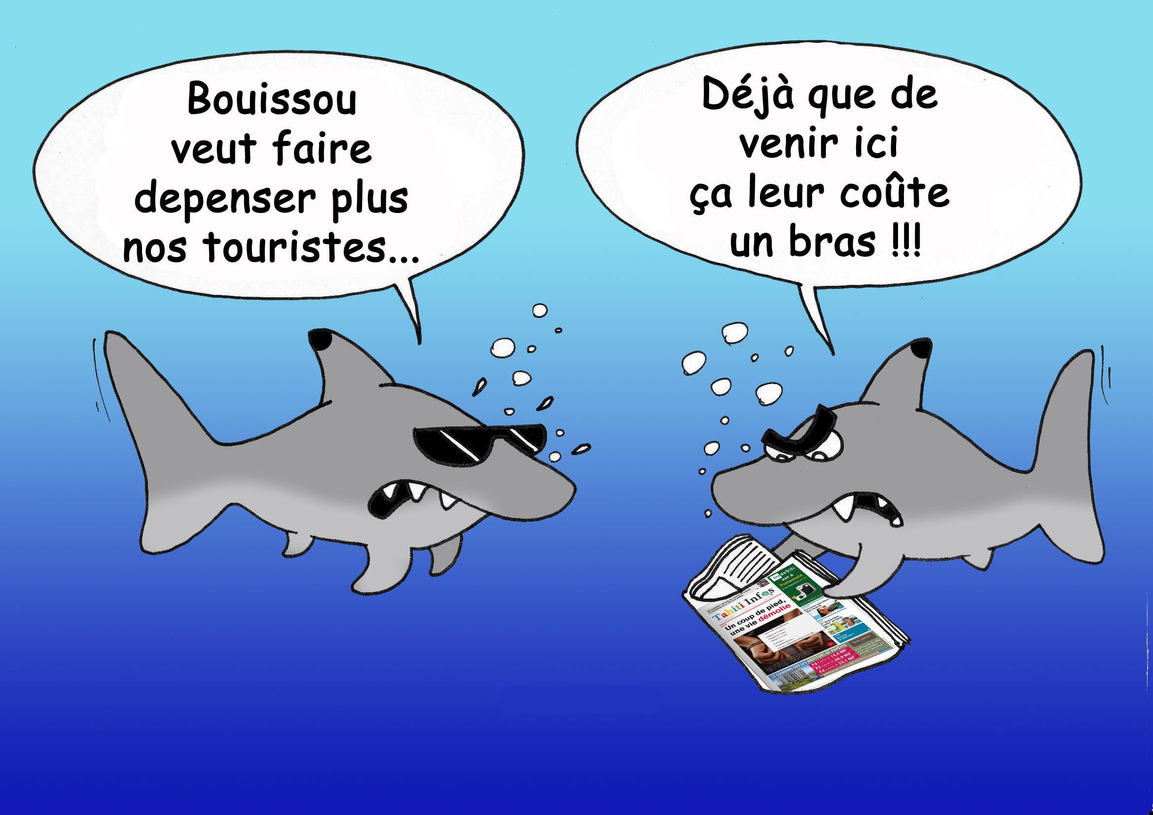 Les dépenses des touristes par Munoz