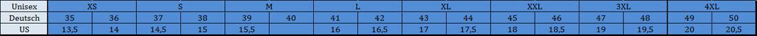 Größentabellen Kleidung Größentabellen Kleidung