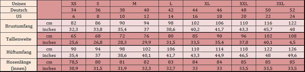 Größentabellen Kleidung Größentabellen Kleidung