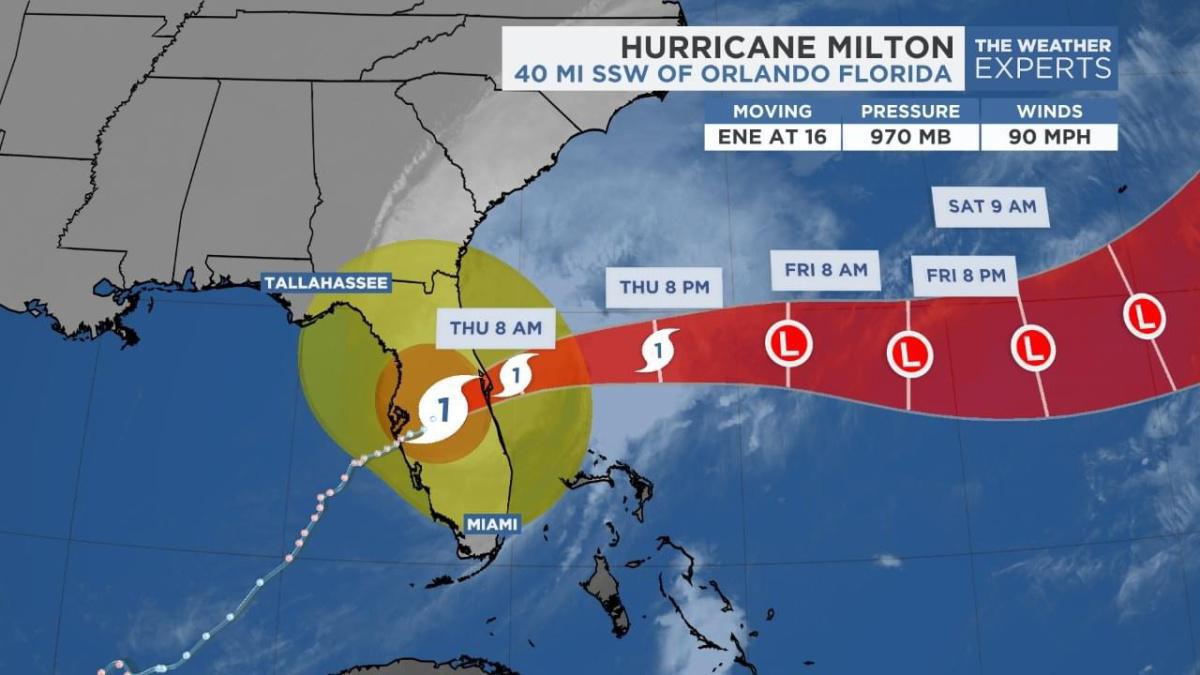 Hurrikan Milton +++ Infos +++ Updates Hurrikan Milton +++ Infos +++ Updates