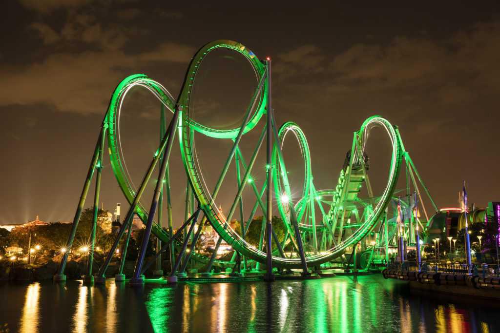Island of Adventure - Marvel, Jurassic Park und mehr