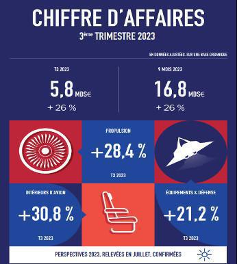 NAO où en est-on ? NAO où en est-on ?