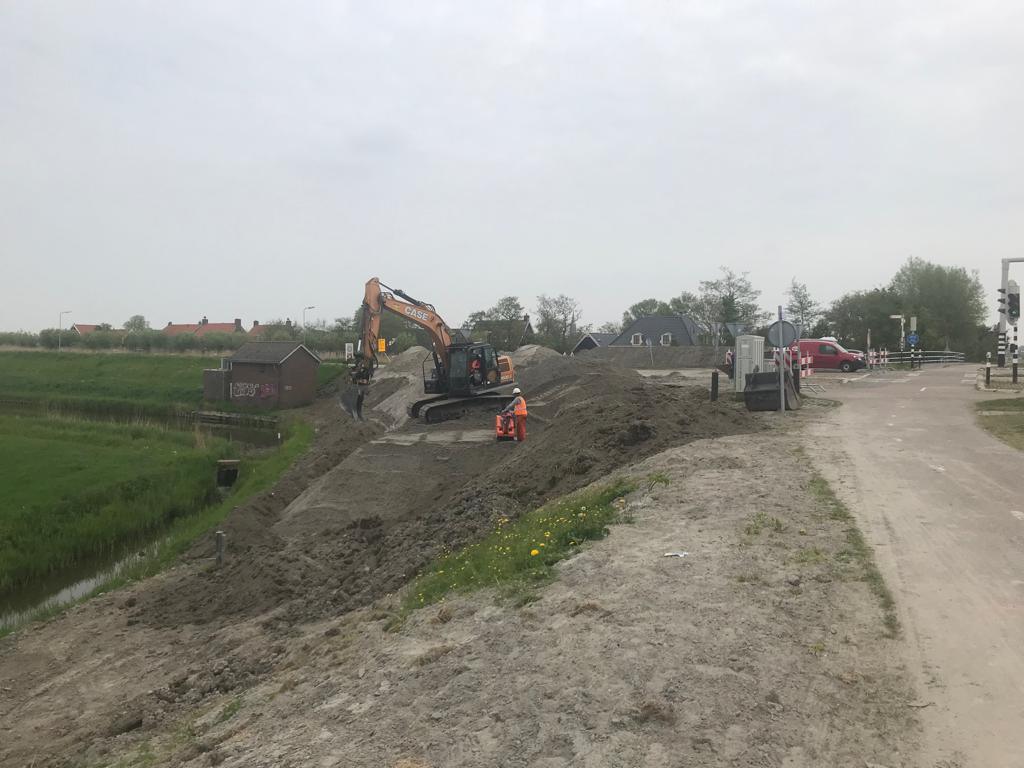 Grondwerkzaamheden Grondwerkzaamheden