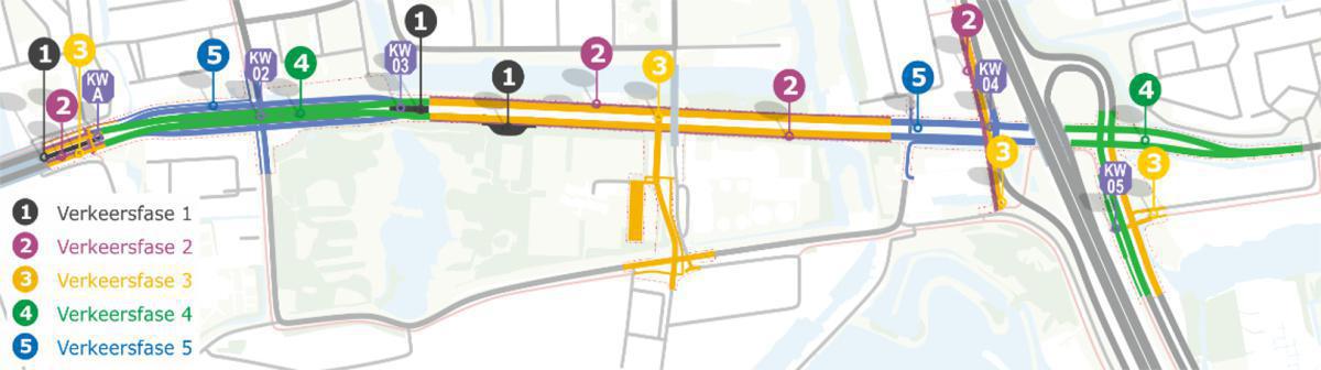 Hoofdplanning Hoofdplanning