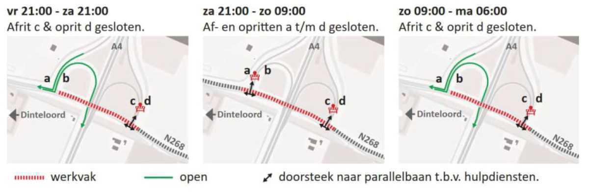 Vervolg werkzaamheden N268 Vervolg werkzaamheden N268
