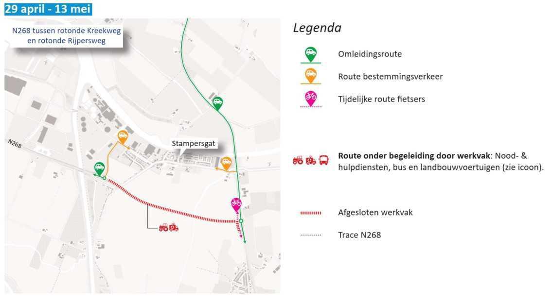 Sluipverkeer tijdens werkzaamheden N268 29-04 t/m 13-05 Sluipverkeer tijdens werkzaamheden N268 29-04 t/m 13-05