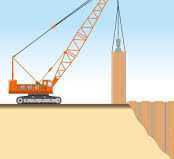 Aanbrengen tijdelijk damwand uitgesteld Aanbrengen tijdelijk damwand uitgesteld