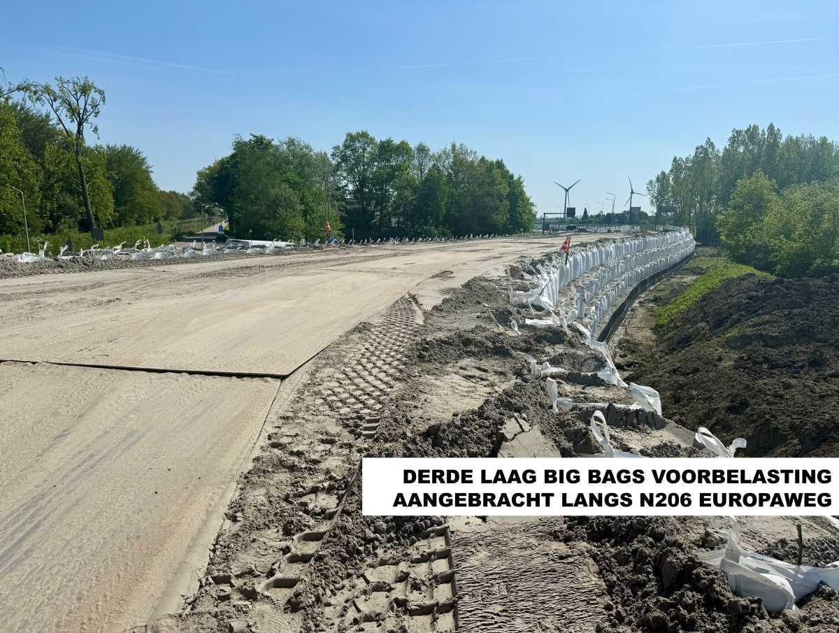 Bouwupdate #3 - April Bouwupdate #3 - April