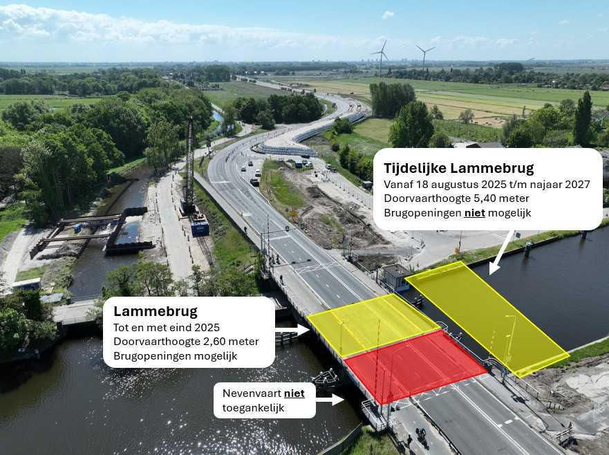 Vanaf augustus: stremmingen + beperkte doorvaarthoogte Lammebrug