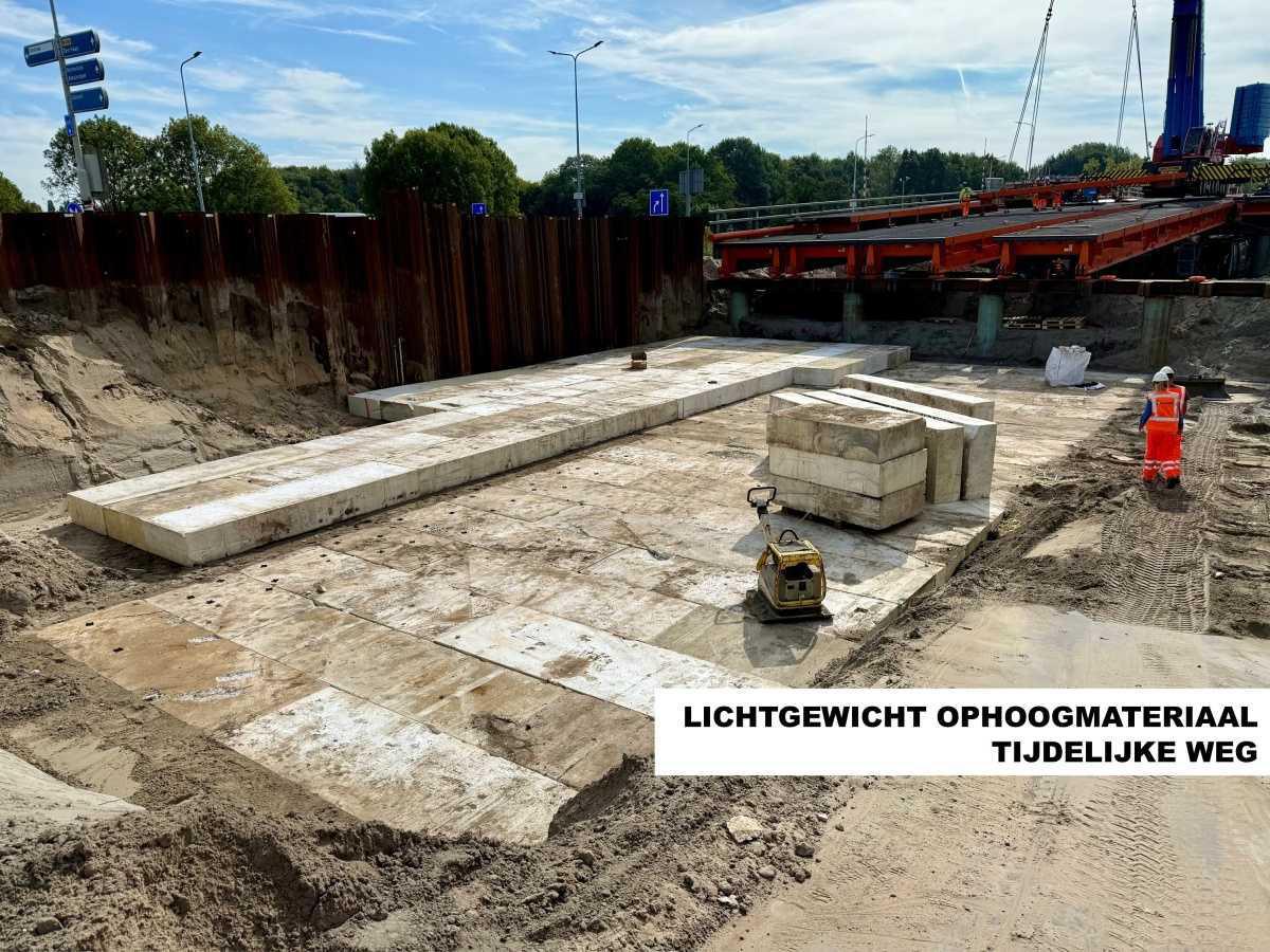 Bouwupdate #7 Augustus Bouwupdate #7 Augustus