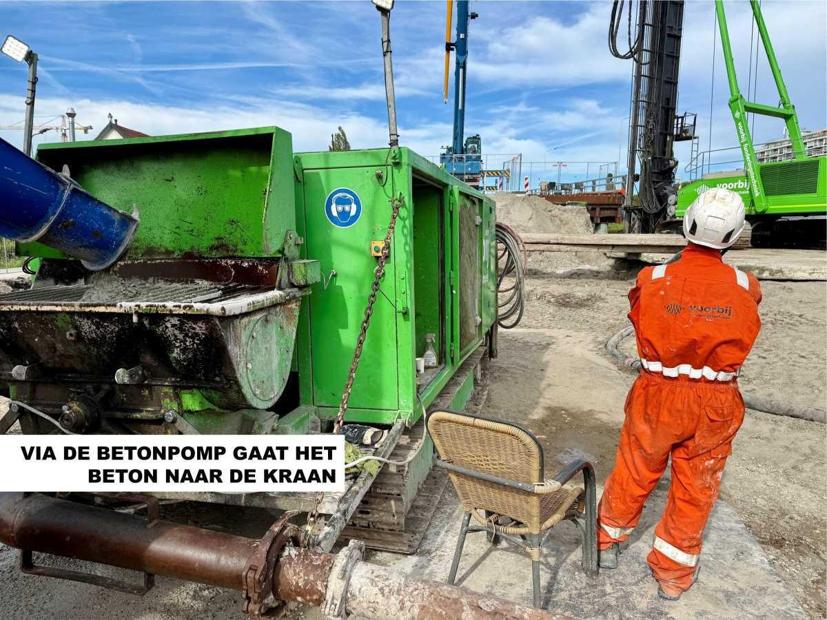 Bouwupdate #8 - September Bouwupdate #8 - September