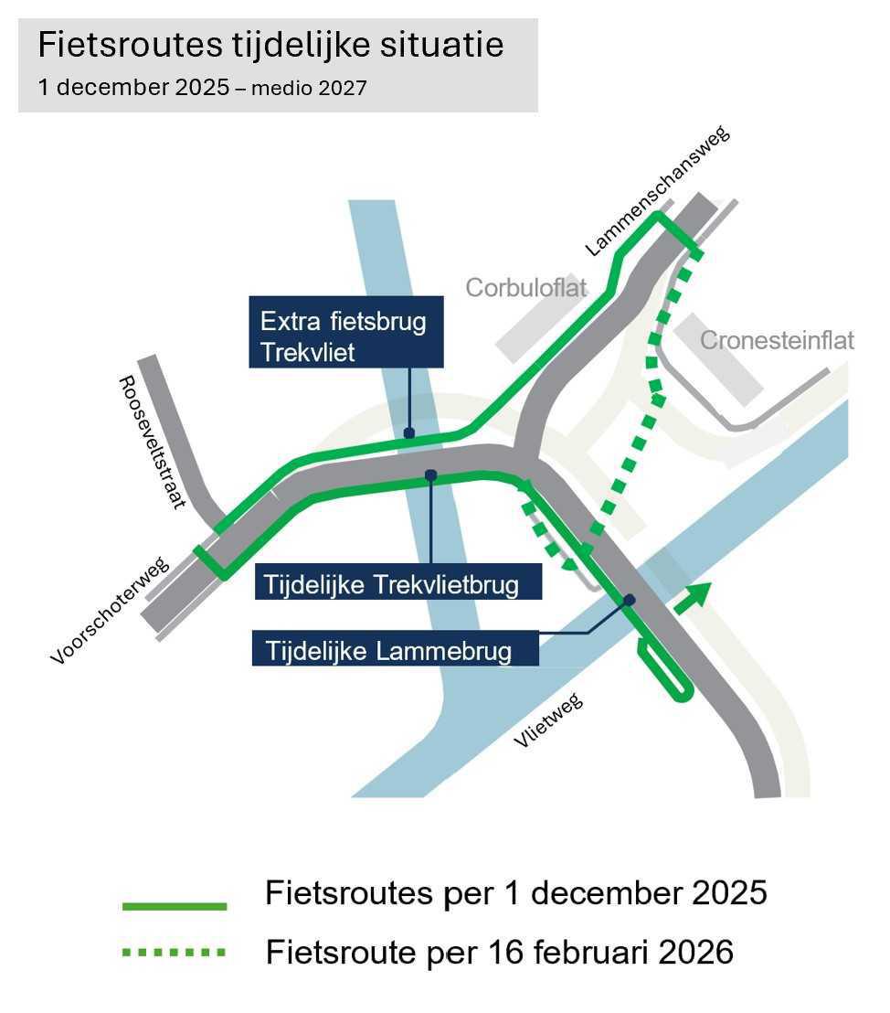 Fietsroutes periode november t/m februari