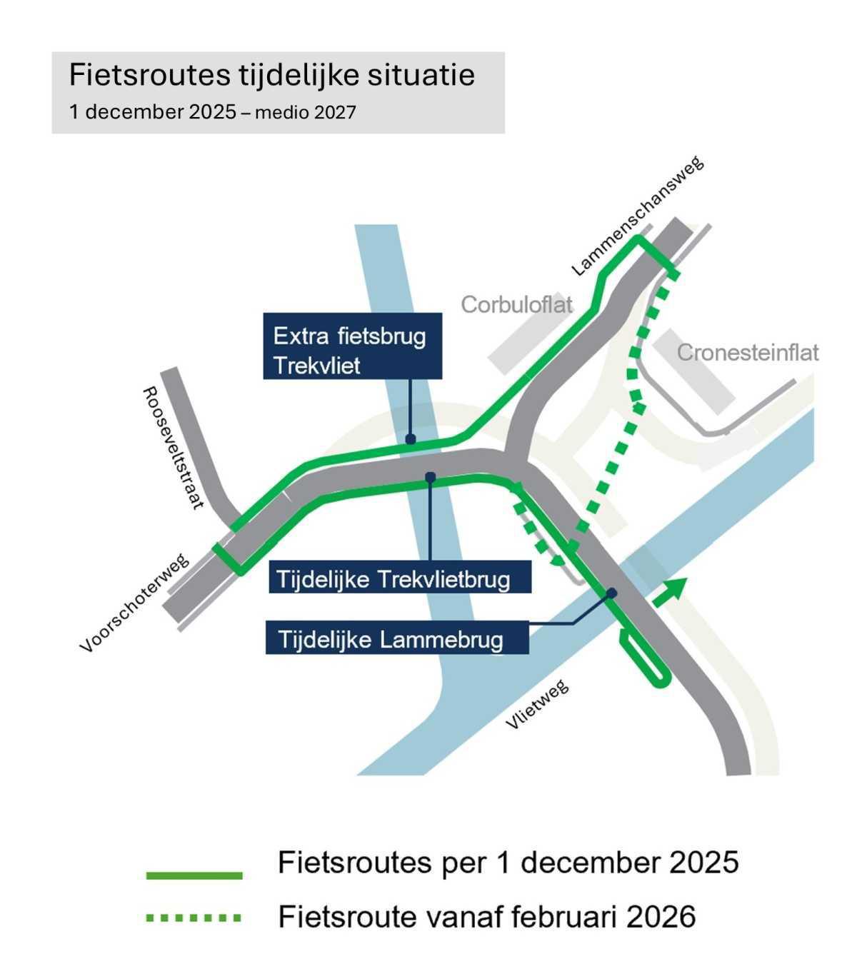 Fietsroutes periode november t/m februari