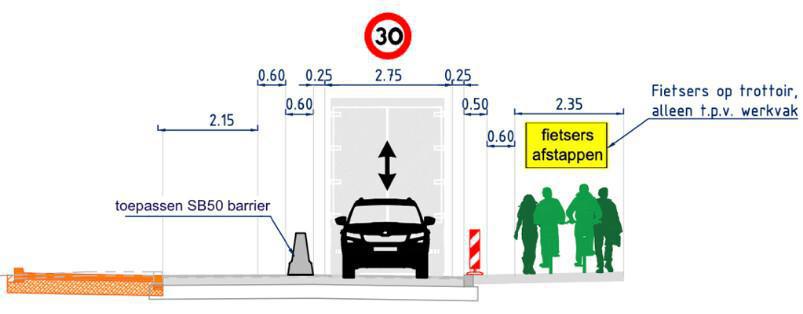 Start werkzaamheden groot onderhoud Sluispolderweg 6 januari '26 Start werkzaamheden groot onderhoud Sluispolderweg 6 januari '26