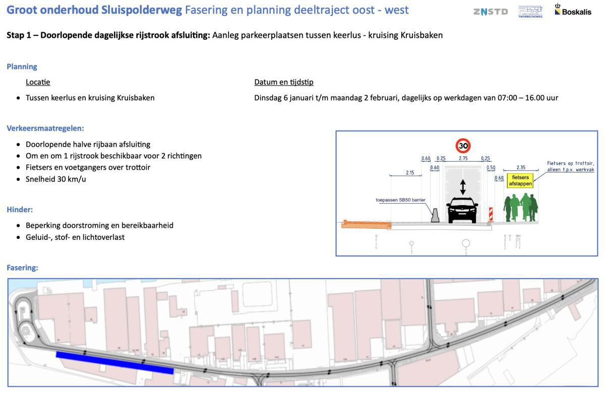 06-01-26: Start werkzaamheden Sluispolderweg (fase 1 Oost-West deel)