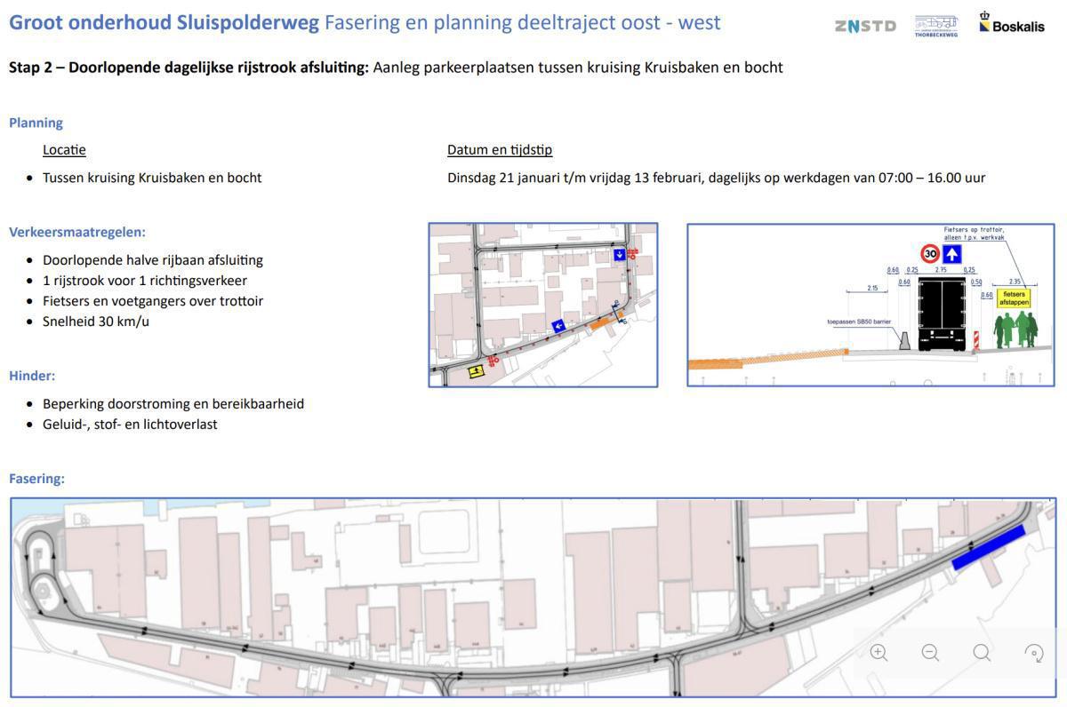 Herinrichting parkeerplaatsen Sluispolderweg: 21 jan t/m 13 feb Herinrichting parkeerplaatsen Sluispolderweg: 21 jan t/m 13 feb
