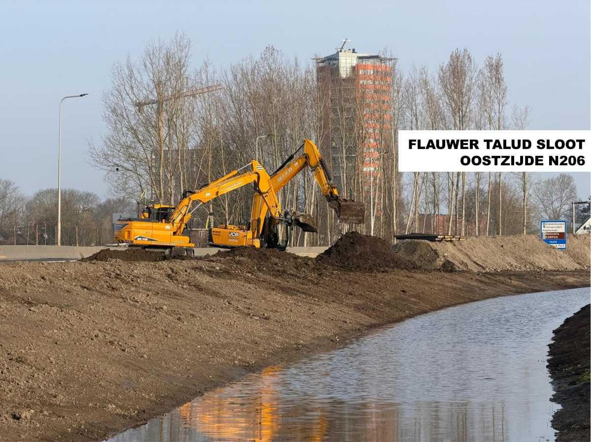 Bouwupdate #13 - Maart Bouwupdate #13 - Maart