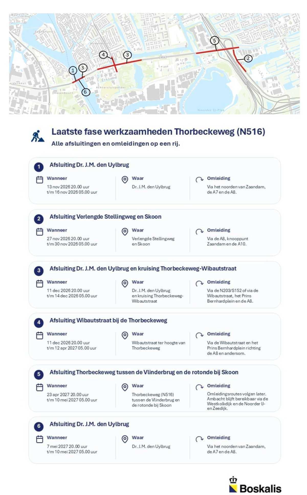 Laatste fase werkzaamheden Thorbeckeweg: de komende omleidingen op een rij