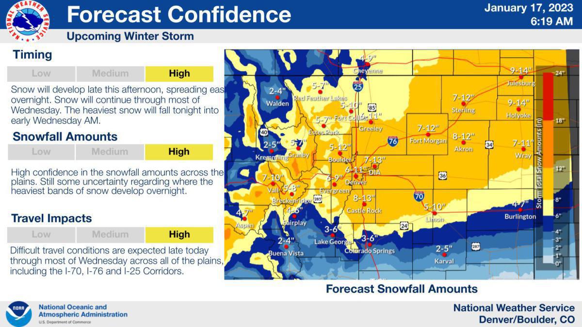 Sign up for Lookout Alert Sign up for Lookout Alert