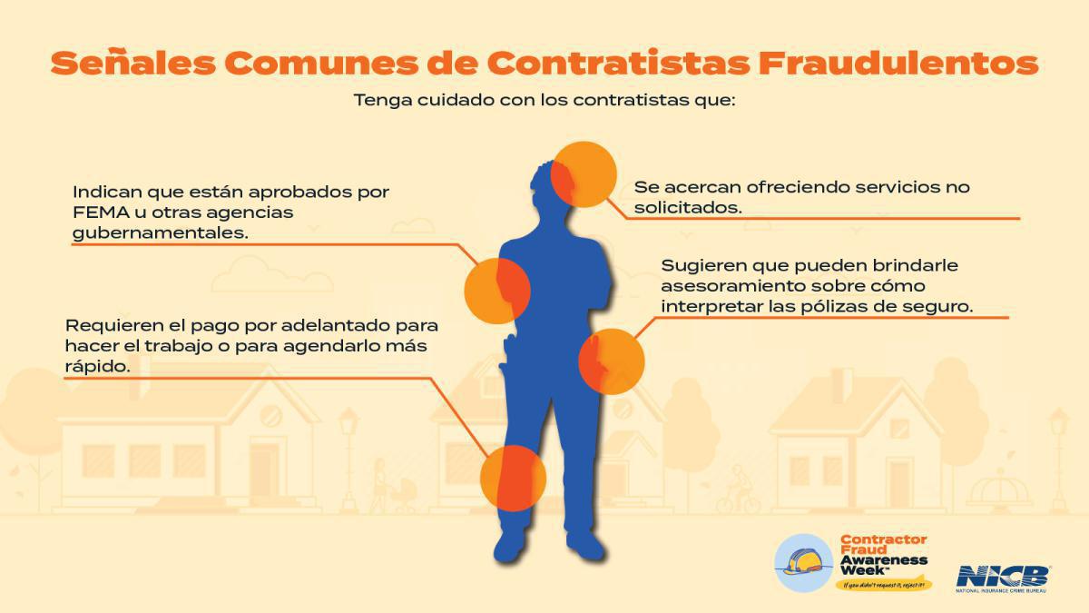 Spring Weather - Contractors Spring Weather - Contractors