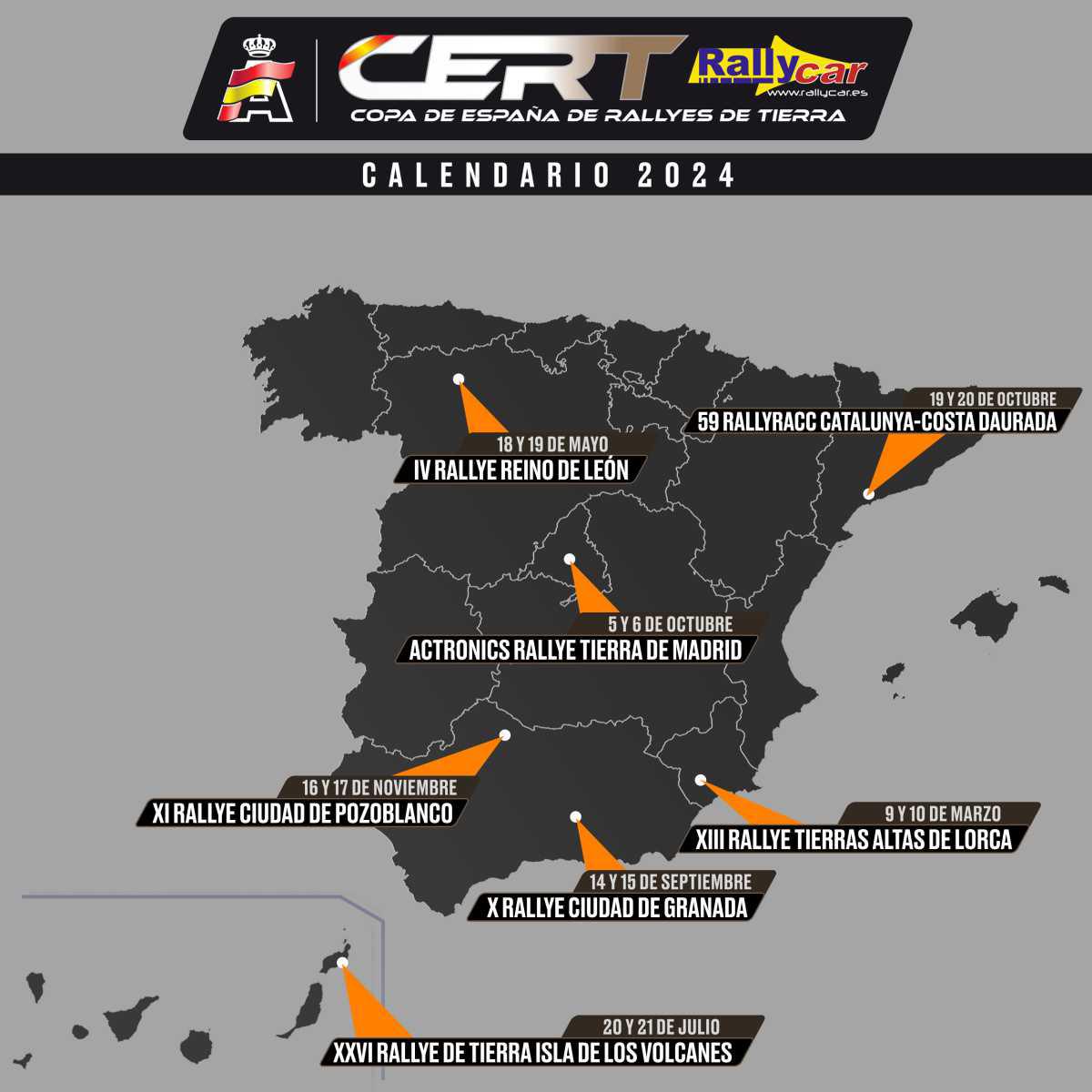 El RallyRACC Catalunya – Costa Daurada entra a formar parte de la CERT - Rallycar