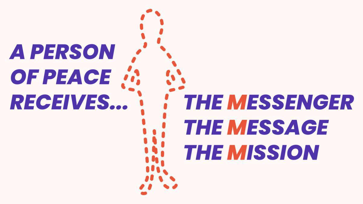 People of Peace People of Peace