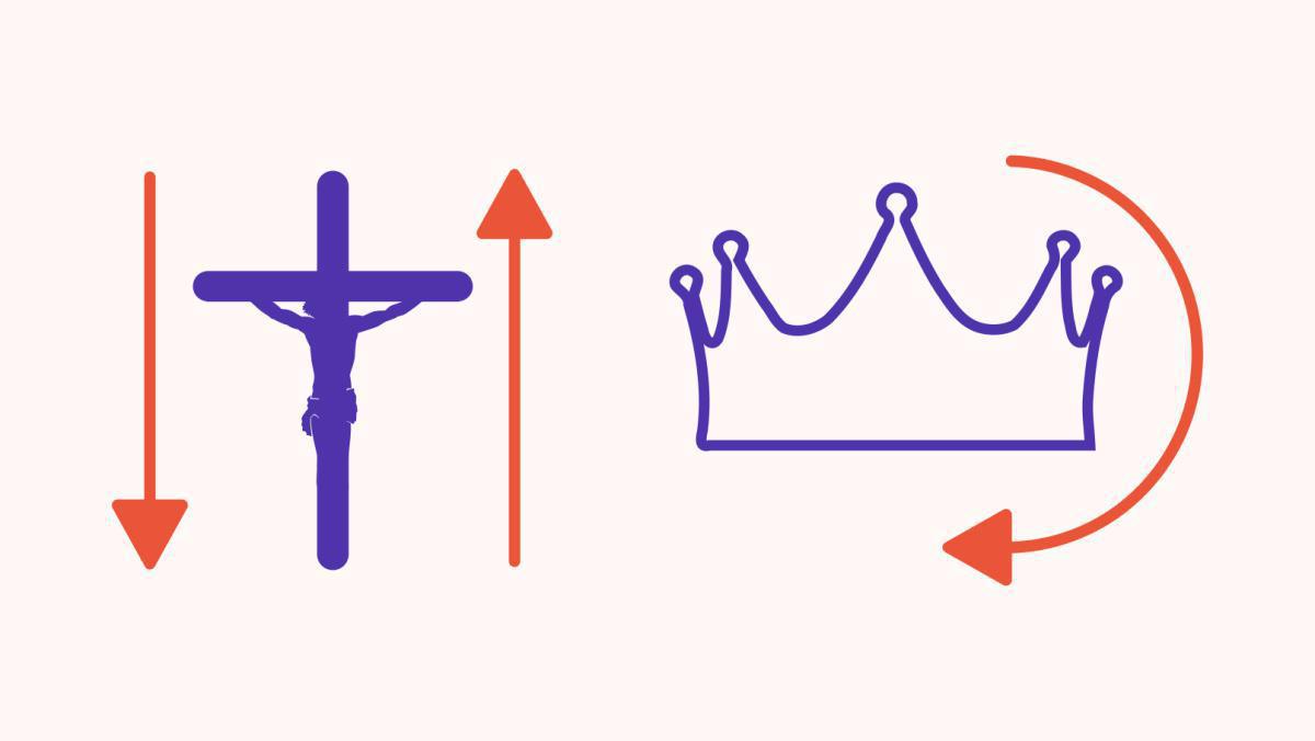 Leading to Christ Leading to Christ