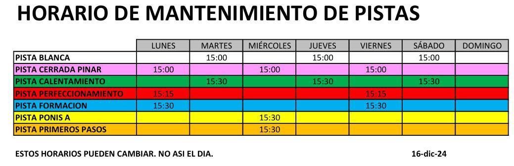 HORARIOS USO Y MANTENIMIENTO PISTAS DE HIPICA HORARIOS USO Y MANTENIMIENTO PISTAS DE HIPICA