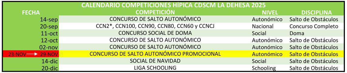 COMPETICIONES HÍPICA