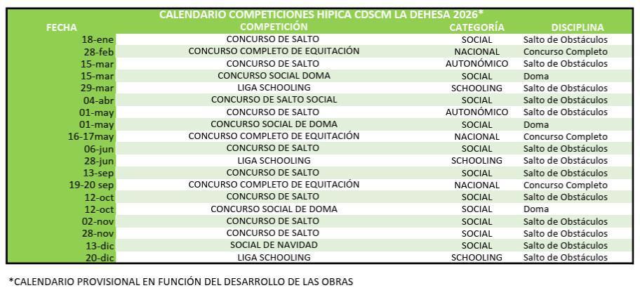 CALENDARIO COMPETICIONES HÍPICAS CDSCM LA DEHESA 2026