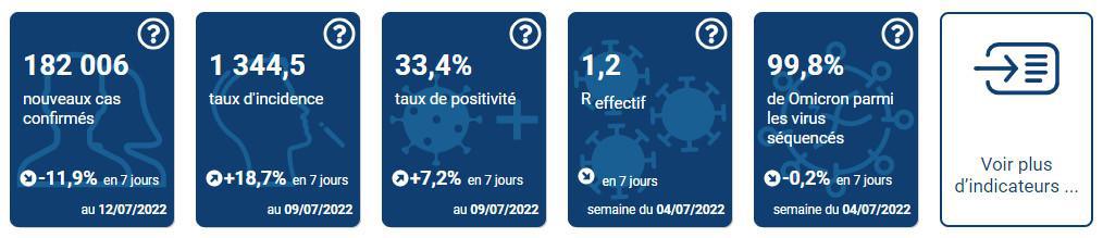 Bulletin d'info #118