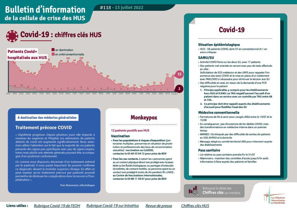 Bulletin d'info #118