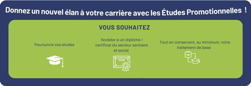 Changement des modalités d'attribution des études promotionnelles aux Hôpitaux Universitaires de Strasbourg