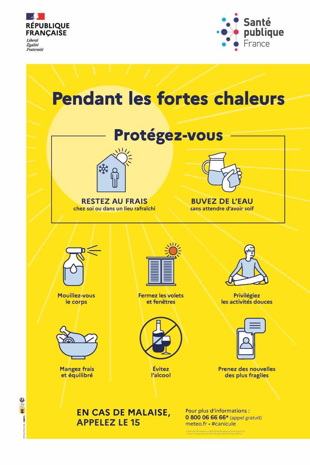 VIGILANCE ORANGE - FORTES CHALEURS