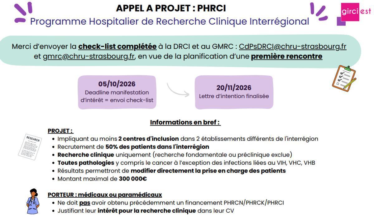Appel à projet interrégional : PHRC-I