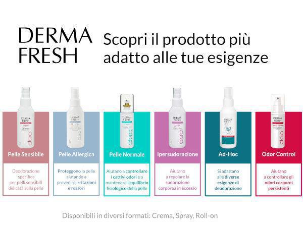 Promozione linea Deodoranti Dermafresh