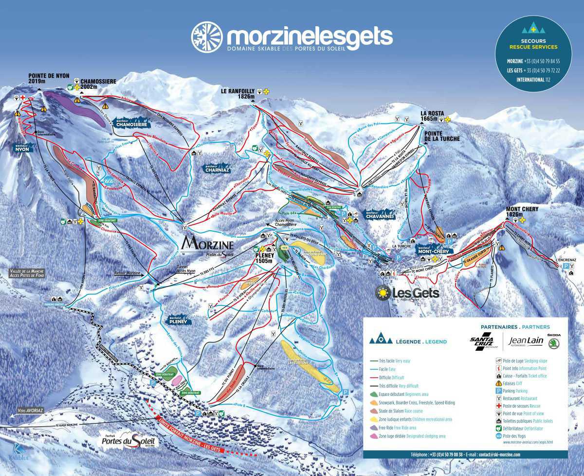 Morzine