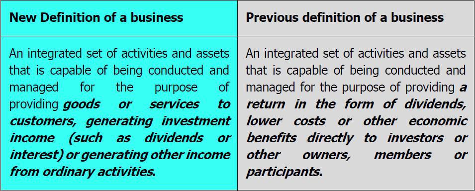 IFRS 3 Business Combinations – New definition of Business