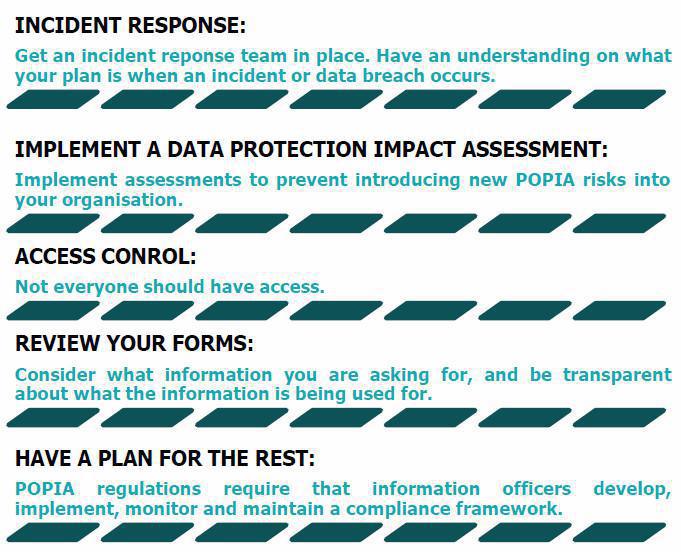 The Protection of Personal Information Act (Popia) – Compliance  The Protection of Personal Information Act (Popia) – Compliance