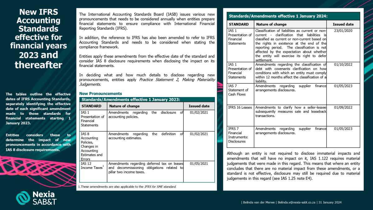 New IFRS standards effective from 2023