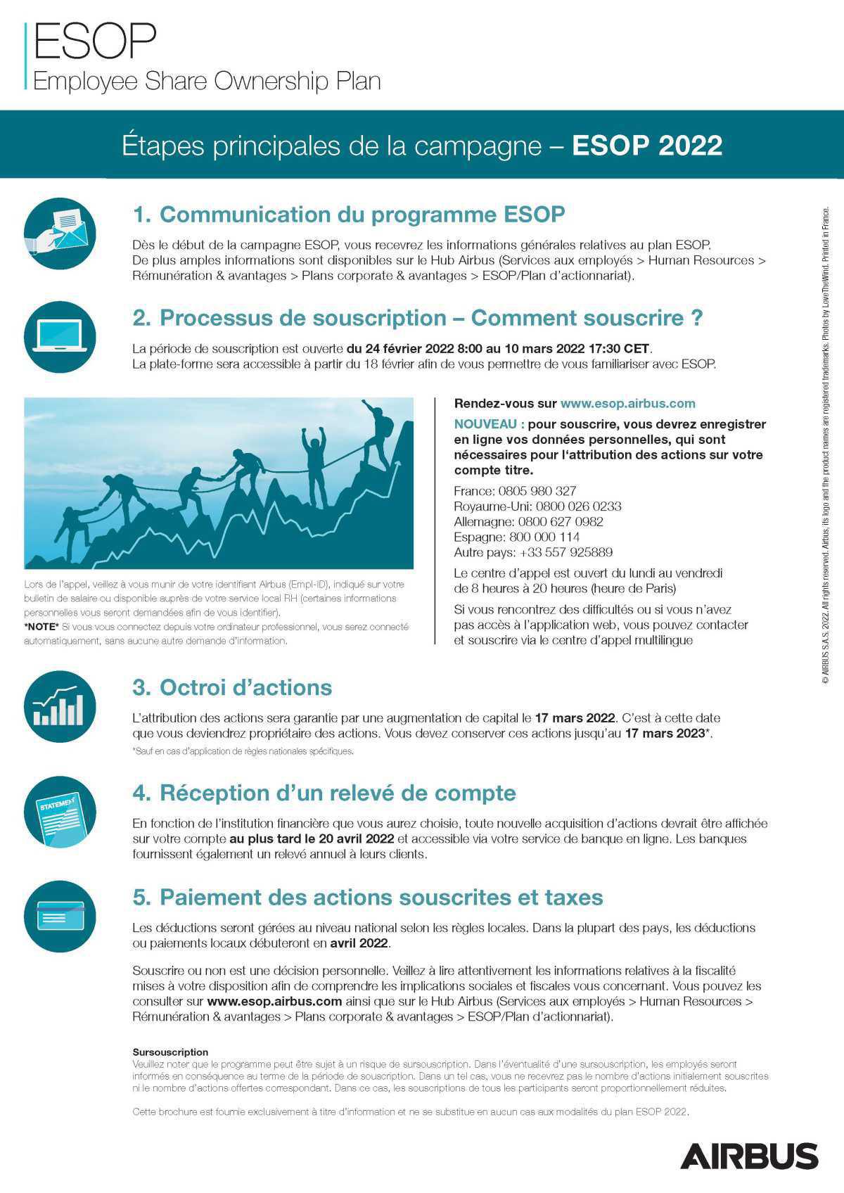 RAPPEL - ESOP jusqu'au 10 Mars
