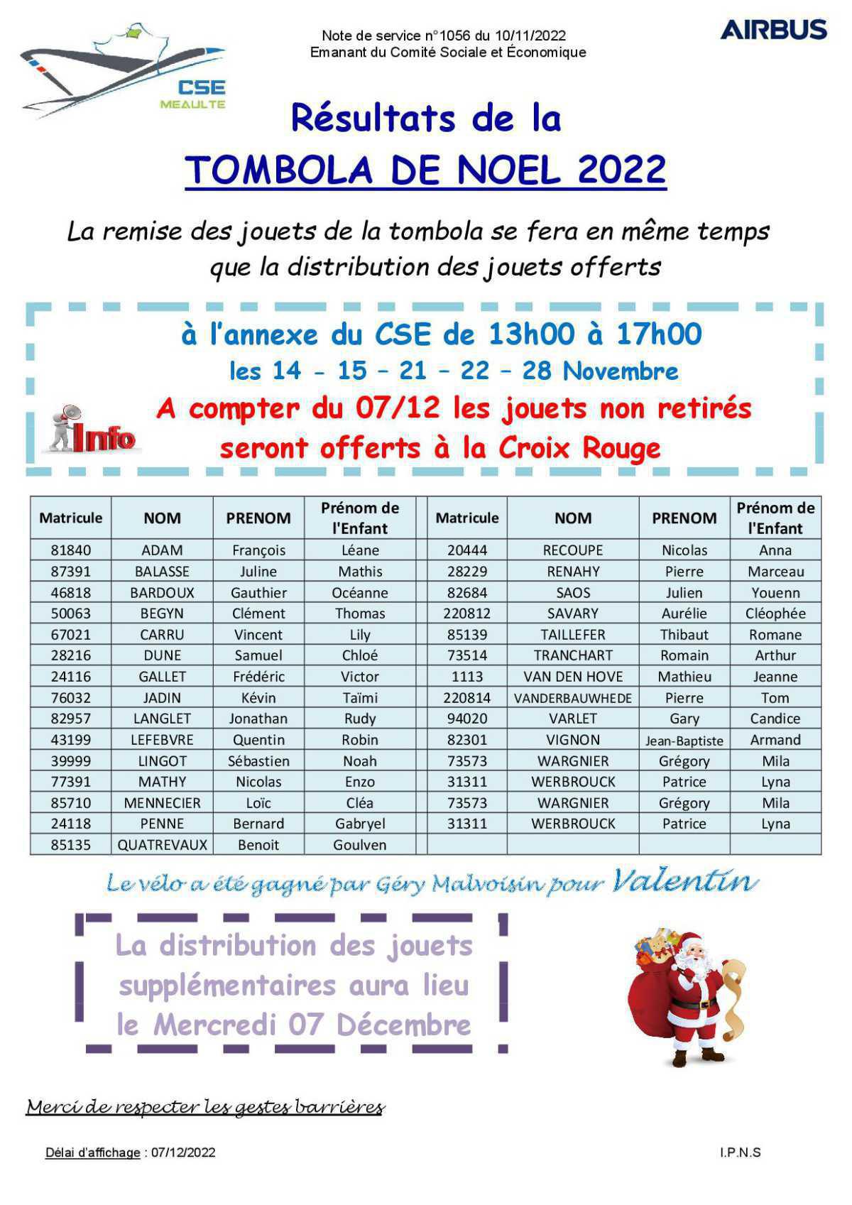 Tombola de jouets - Résultats du tirage