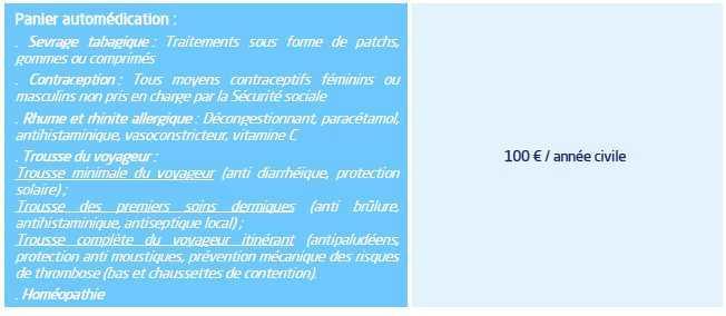 Cet été, partez protégez avec IPECA !!! Cet été, partez protégez avec IPECA !!!