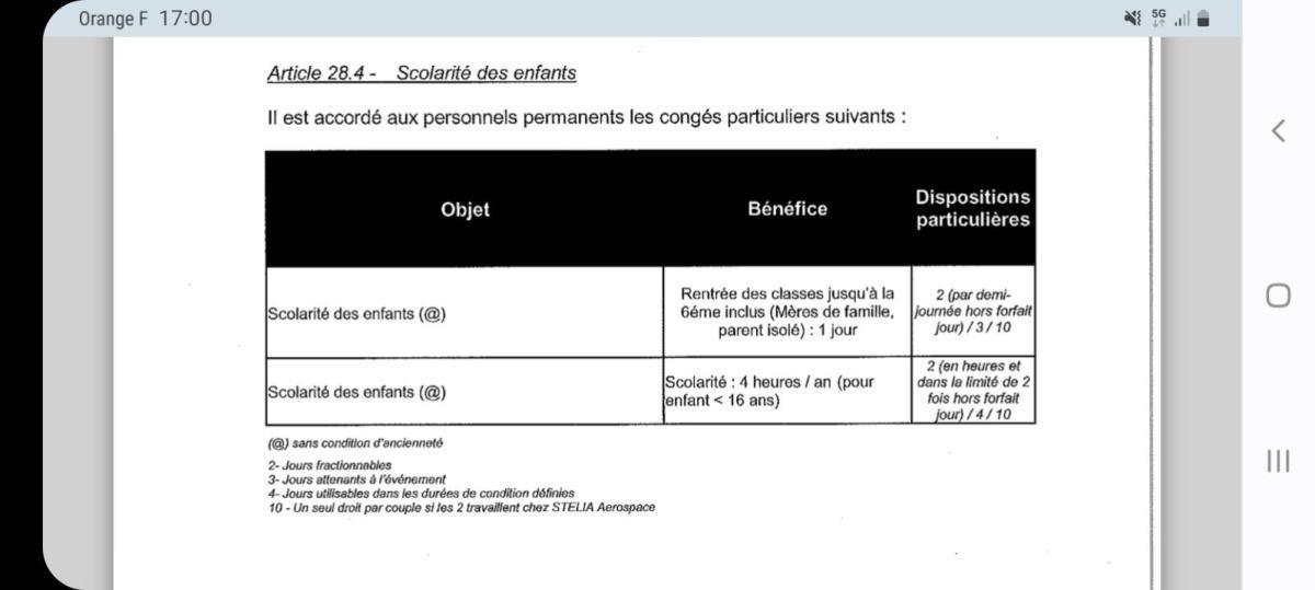 Absences pour la rentrée scolaire Absences pour la rentrée scolaire