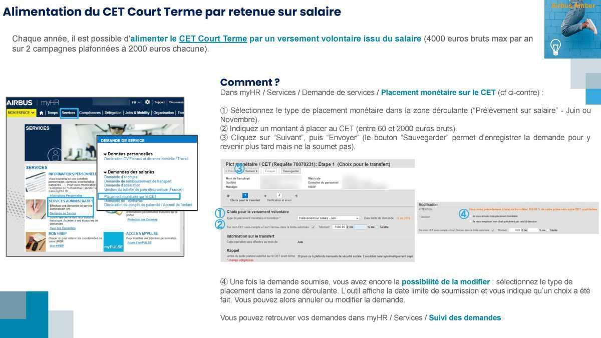 Alimentation en argent du CET court terme Alimentation en argent du CET court terme