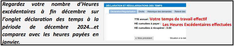 Paye Janvier 2025, ce qui change ? Paye Janvier 2025, ce qui change ?