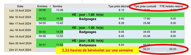 Paye Janvier 2025, ce qui change ? Paye Janvier 2025, ce qui change ?