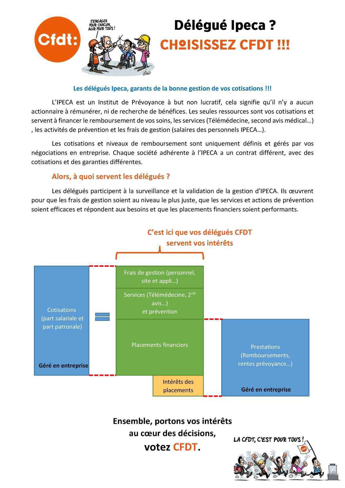 Délégué Ipeca ? Choisissez CFDT !!!