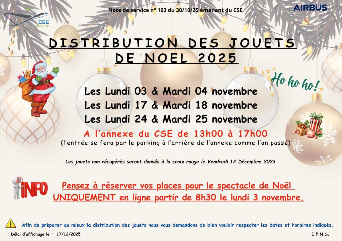 Distributions des jouets